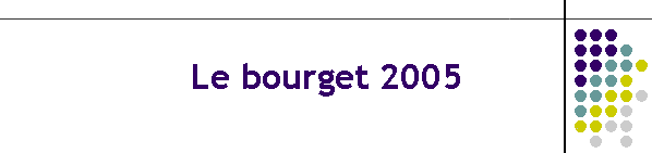 Le bourget 2005